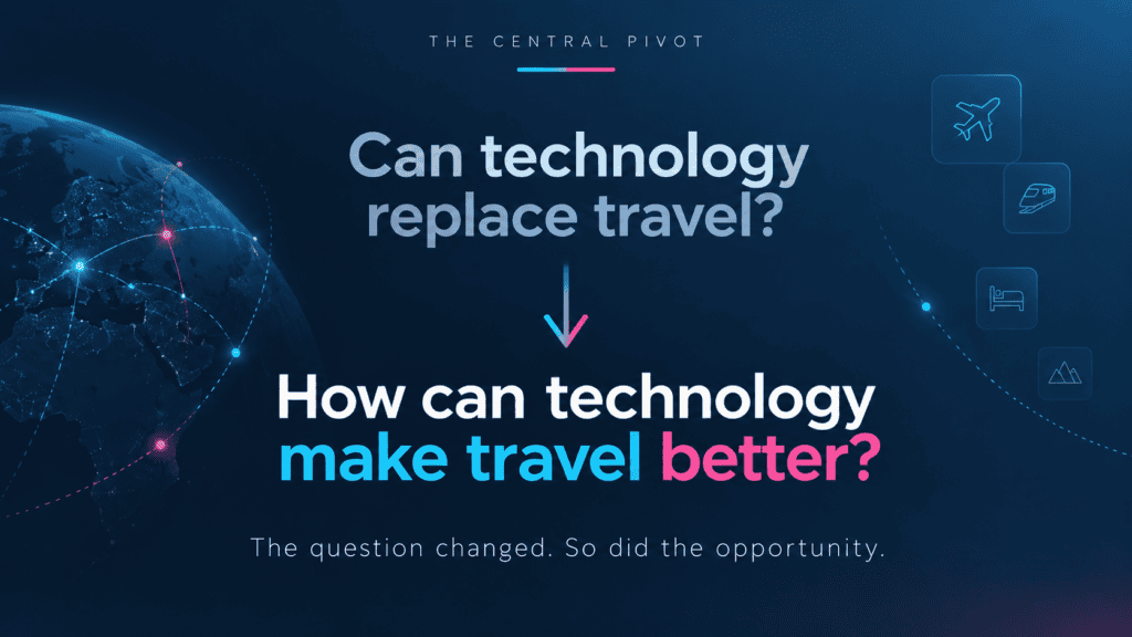 Graphic asking whether technology should replace travel or make travel better