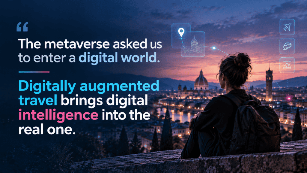 Graphic explaining explaining how Digitally augmented travel brings digital intelligence into the real one.